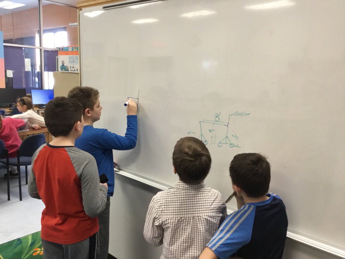 Avant de construire, il faut faire un plan pour mieux organiser nos pensées.  Le travail d'équipe est essentiel à la réussite d'un défi. <a href="/EEC_St_Victor/">EEC Saint-Victor</a>