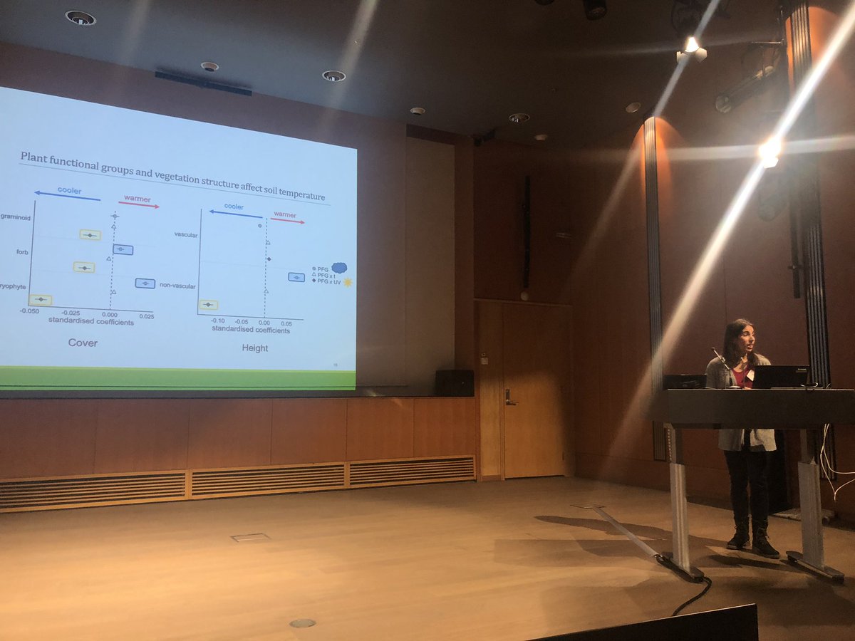 VVandvik's tweet photo. @audhalbritter @funcab_uib Inge Althuizen presenting how #plant #functional groups &amp; traits moderate #climate change impacts #alpine #grassland #ecosystem functioning @funcab_uib https://t.co/k9ah914iEw