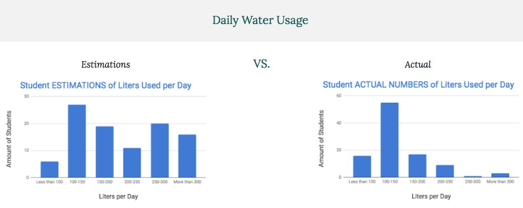 Amy Sweeney tweet media