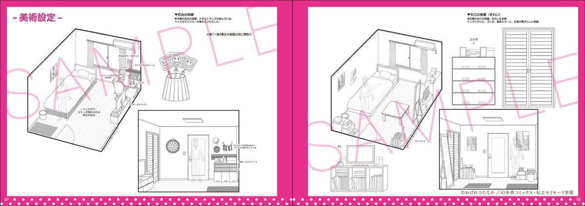 🍄ヤリチン☆ビッチ部 DESIGN WORKS🍄 設定資料集の中身チラ見せ📸その
