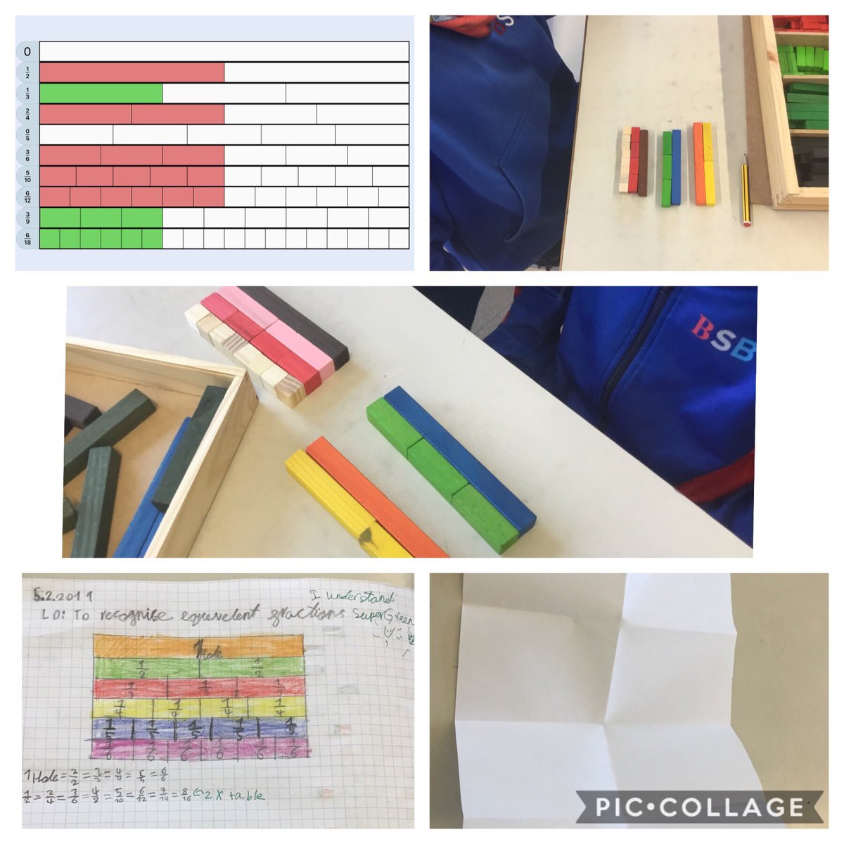 We started fractions today. We folded paper, then used cuisinare rods, moved on to computer representations before drawing our own fraction walls and noting down some equivalent fractions. #mathsisfun #Y5DRAGONS @BSB_Barcelona