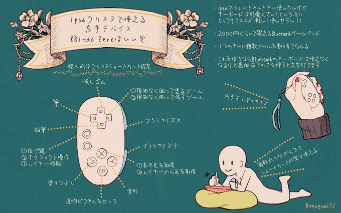 Popular Tweets Of 東鳥 1 Whotwi Graphical Twitter Analysis