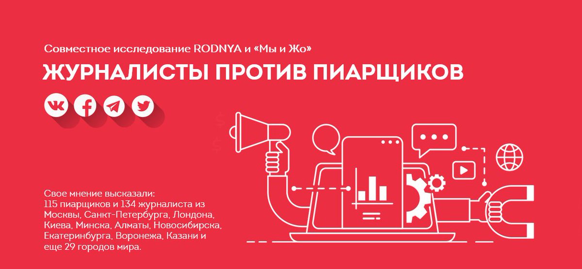 Журналисты против пиарщиков research.rodnya.moscow
#СМИ #PR #Исследование #Статистика #Коммуникация