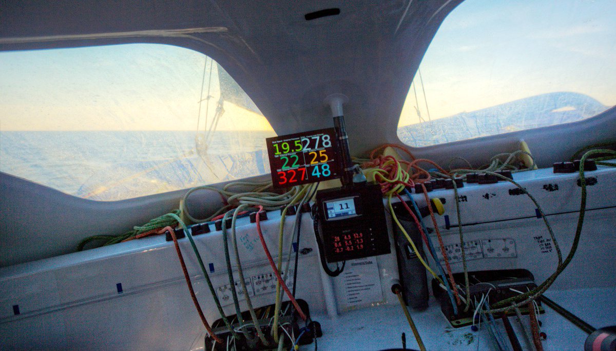 📣 Our sailing displays are always readable, due to its automatic brightness control, which ensures an instrument experience like no other. 

🔎 More information and photos: bit.ly/2GeM2IS