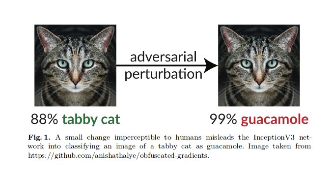 book Understanding