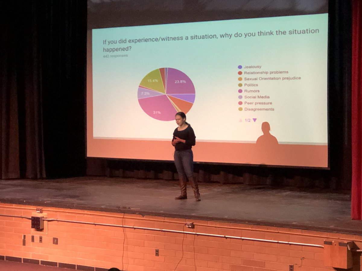 NRRedRaider's tweet photo. So proud of Ms.Negronโs class for running our 9th grade Character Ed Assembly. #RaiderPride #kidsteaching #nrcsdchat @kherrmannEd @KFelicello @ https://t.co/rQfCZMTzgX