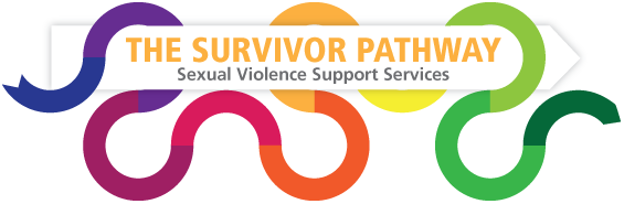 In order to be able to make choices, people who have experienced #sexualviolence need clear, accessible information relevant to their individual priorities and needs. The #SWSurvivorPathway can help - bit.ly/survivorpathSW
