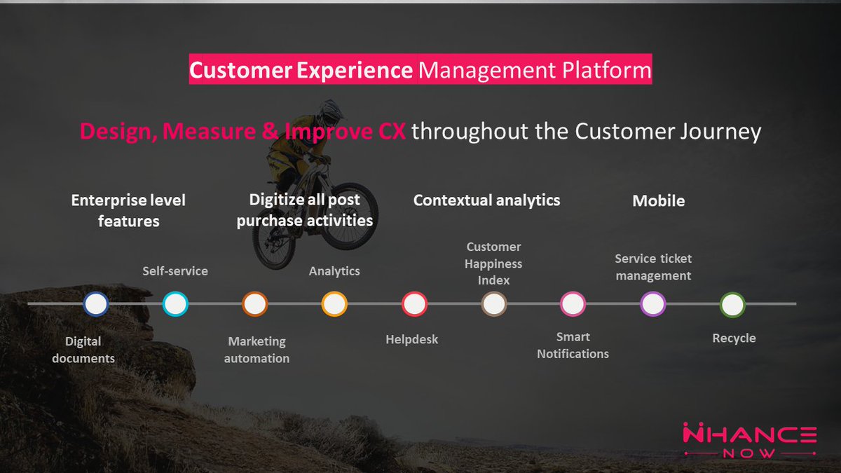 NHANCENOW's tweet photo. @NHANCENOW can help you build the right #CXStrategy to manage all your #CustomerExperience and Relationships through one user-friendly web portal.

📣#EARLYBIRDOFFER - 1 YEAR FREE ACCESS (*First 100 respondents)

👉 https://t.co/O1DHJ0kwkK

#CX #MarketAutomation #CustomerService https://t.co/TRETf4RkUg