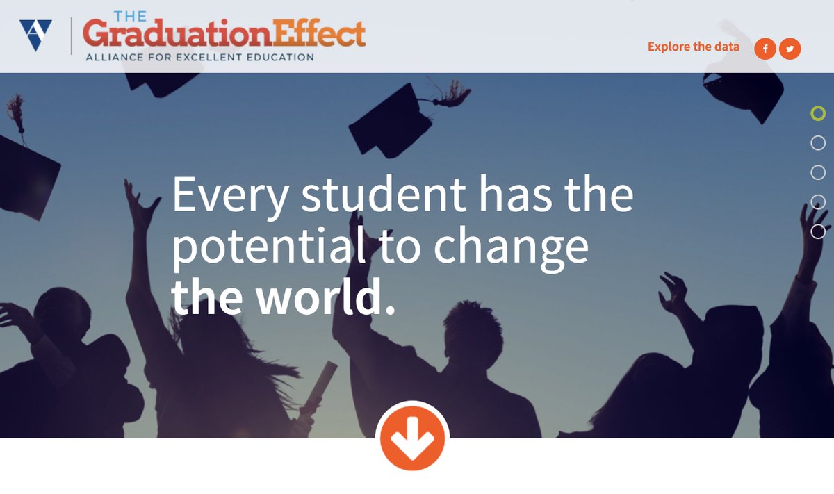 thomascmurray's tweet photo. Check out the #GradEffect via @All4Ed here: #FutureReady https://t.co/EHc20EVemB #IETA19 https://t.co/Gj7grBLS7M