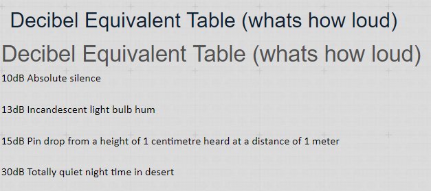 Ken Hoetker Hotker On Twitter Crowd Noise From Soccer Matches