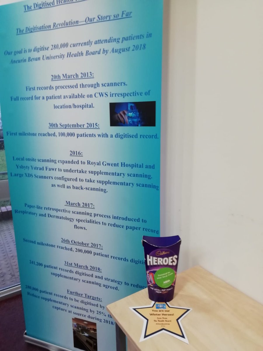 AneurinBevanUHB's tweet photo. #chocboxdrop #BeAWinterHero https://t.co/C5z0ItLvZO