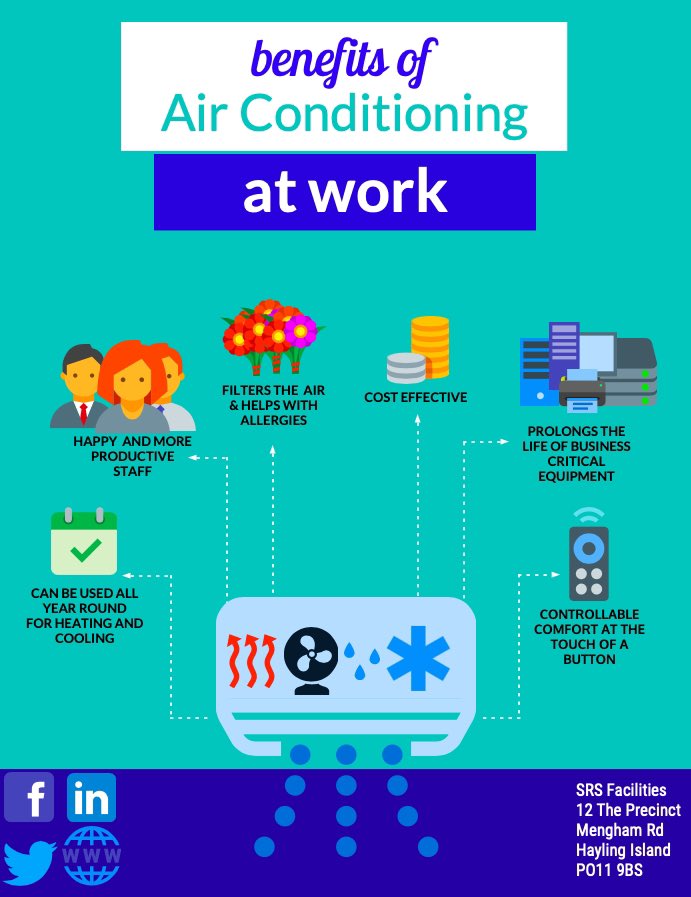SRSfaci1ities's tweet photo. Some turn their nose up at it, others wonder how they worked without it. 

#aircon works silently in the background and maintains a constant temperature. 

Interested? Call us...

02392 466959

https://t.co/AI92fiSXRe https://t.co/fZBuUHkfFO