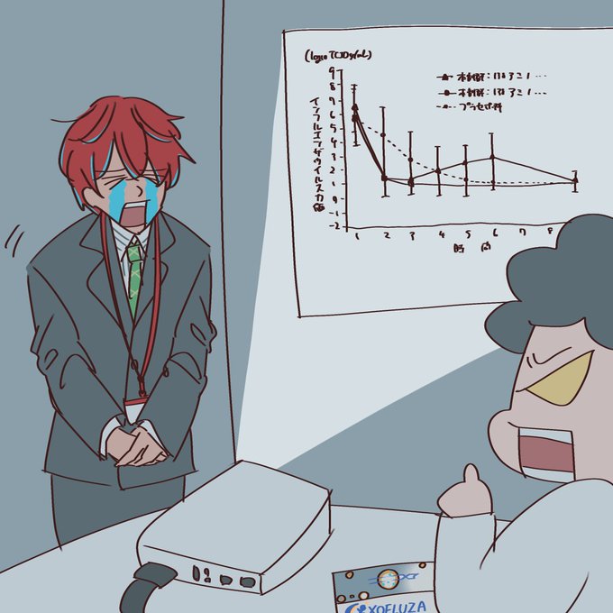 ゾ●ルーザの勉強会でお局薬剤師に耐性について突っ込まれて狼狽する塩⭐︎義MRの独歩さん 