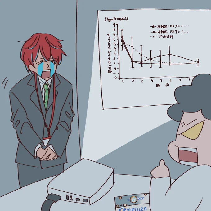 ゾ●ルーザの勉強会でお局薬剤師に耐性について突っ込まれて狼狽する塩⭐︎義MRの独歩さん 