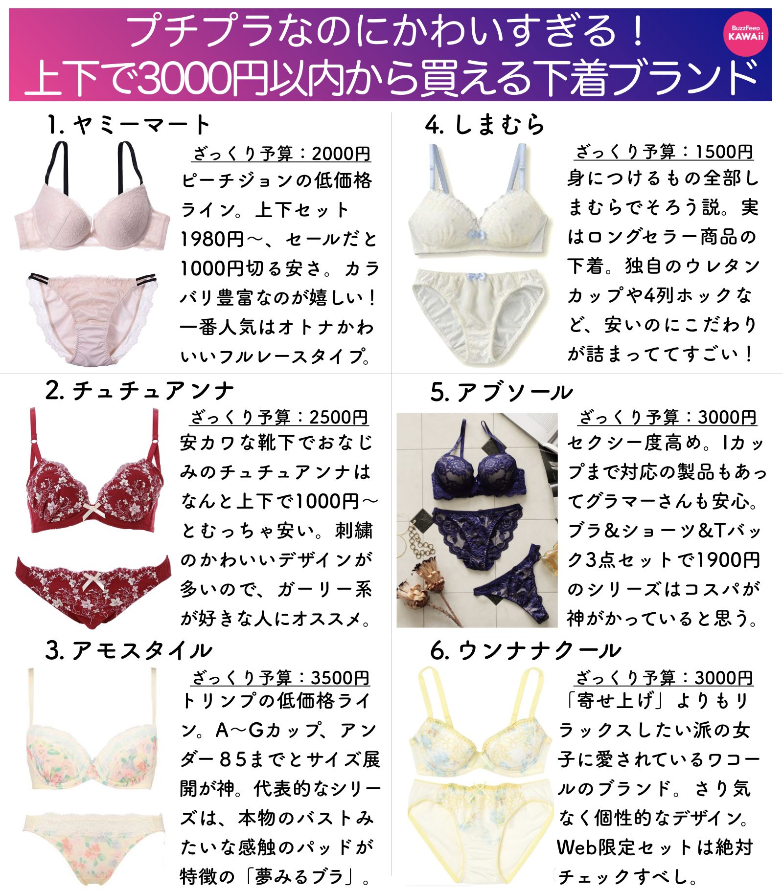 Buzzfeed Kawaii かわいすぎるプチプラ下着のブランドをまとめました Buzzfeed Kawaii かわいすぎるプチプラ下着のブランドをまとめました