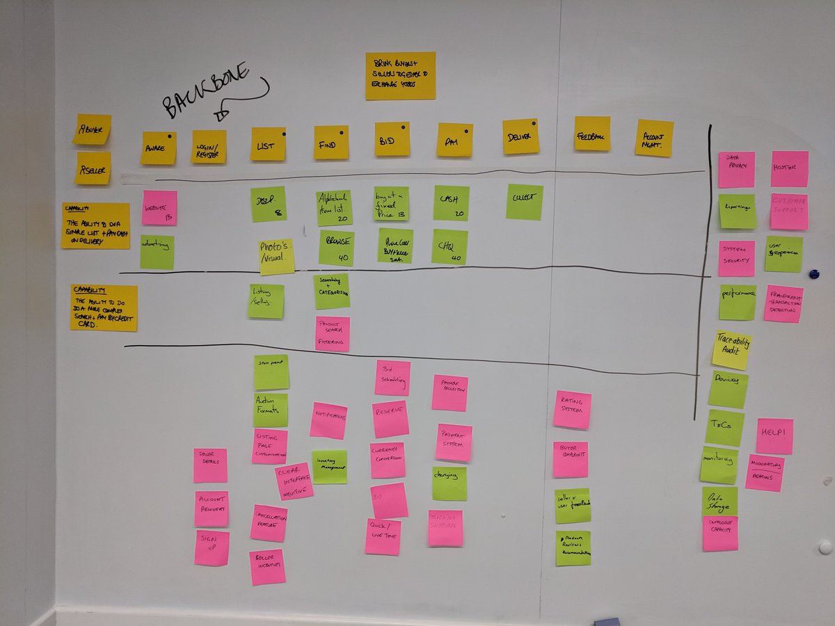 Last chance to take advantage of our Early Bird Offer price of £895 for @tomjreynolds' Certified ScrumMaster course in London on 5/6th March. This is a great course for anybody who is new to #Scrum or applying it within their organisation. Find out more: bit.ly/2Gbo8gQ