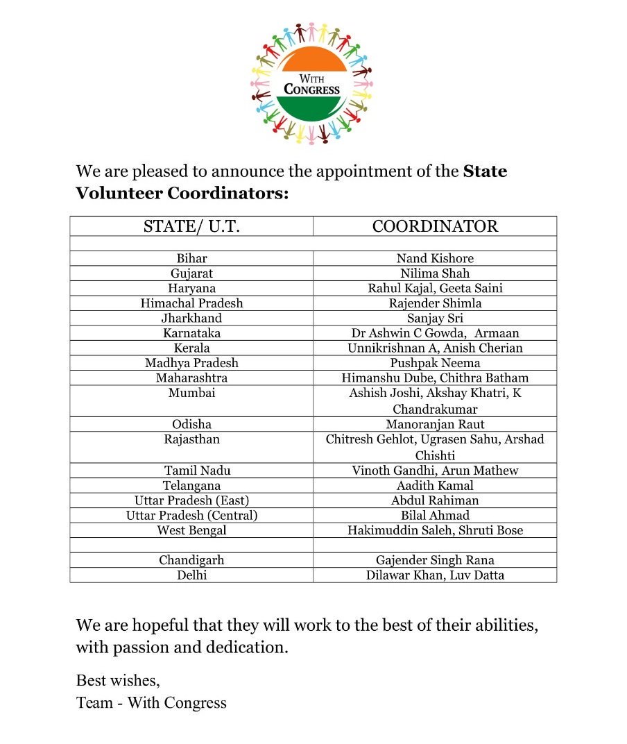 RammeharDabla's tweet image. #Withcongress हरियाणा के प्रदेश समन्वयक बनने पर श्री  @RahulKajal3 और 
श्री मति  @exhortofgeeta जी को बहुत बहुत हार्दिक शुभकामनाए व बधाई
 
@RahulKajal3 
@exhortofgeeta 🙏🌹🌹🌹🙏