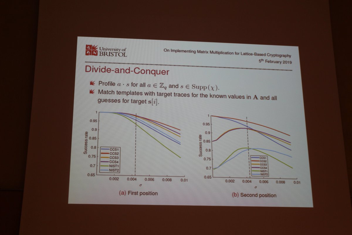 ECRYPT-EU tweet media