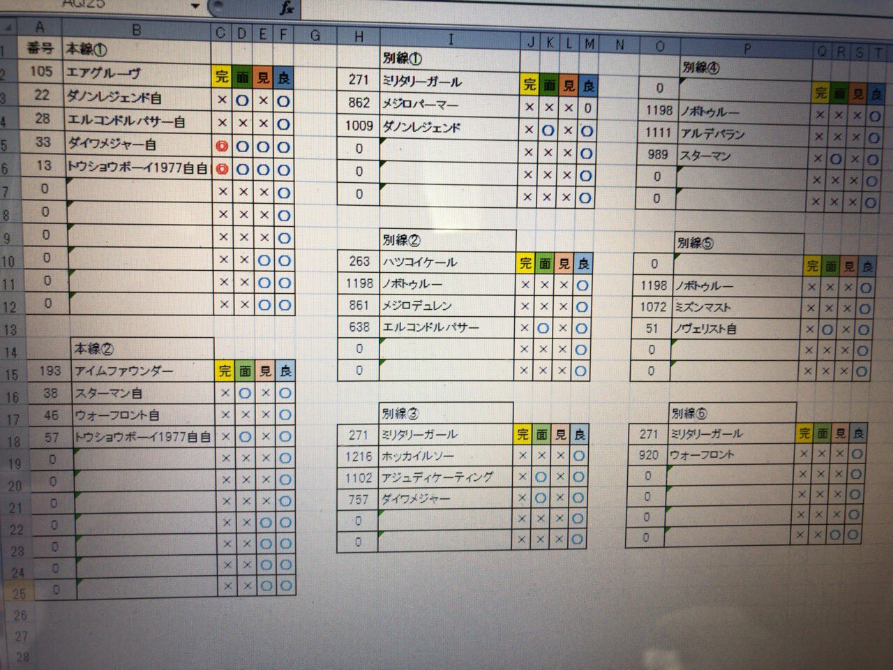 Zou 闇やんばる牧場 七々々牧場さんが公開してくれたデータを元にして配合 検索ツール作りました Pc上のエクセル系ソフトでしか動作しませんが 血統を繋いだ時の血の残り方がわかりやすいかと思います よかったら使ってみて下さい T