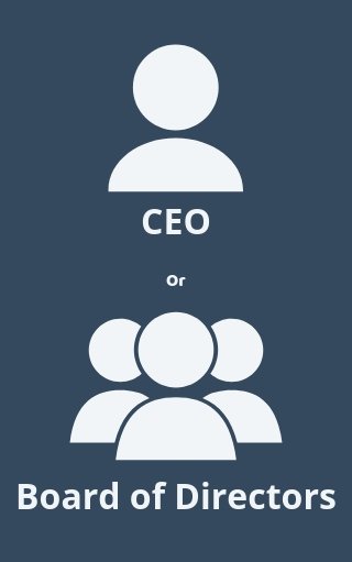 whitney_jeff's tweet photo. To whom should the #cfo report?... CEO or #Board of Directors? Here's what 40+ CFOs said https://t.co/QnNWEwANbY https://t.co/71wBv7gXnl
