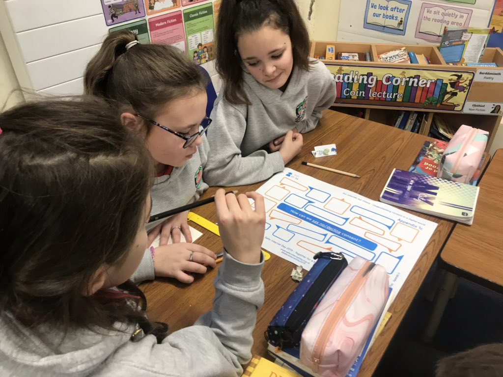 DanygraigP's tweet photo. Year 6 are learning some important lessons about giving consent online as part of #SaferInternetDay #SID2019 #DYGPDC https://t.co/PyfsozEEja