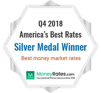 MoneyRates tweet picture