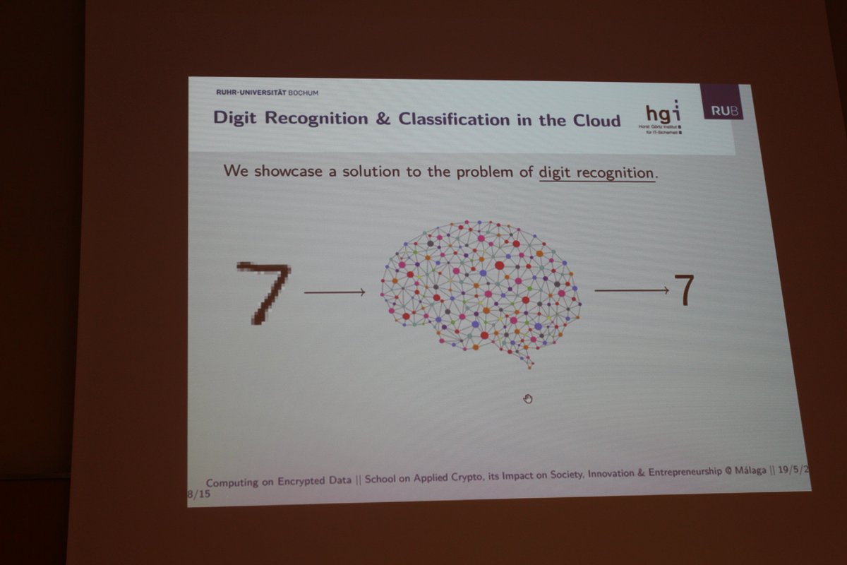 ECRYPT-EU tweet media