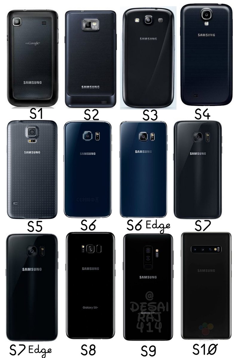 Raj A Desai Galaxy S8 Vs Note8 Vs S9 Vs Note9 Vs S10 Comparision Galaxy S10 Pic Credit Rquandt 1 Bezels 2 Camera Setup Samsung Galaxy Galaxys8