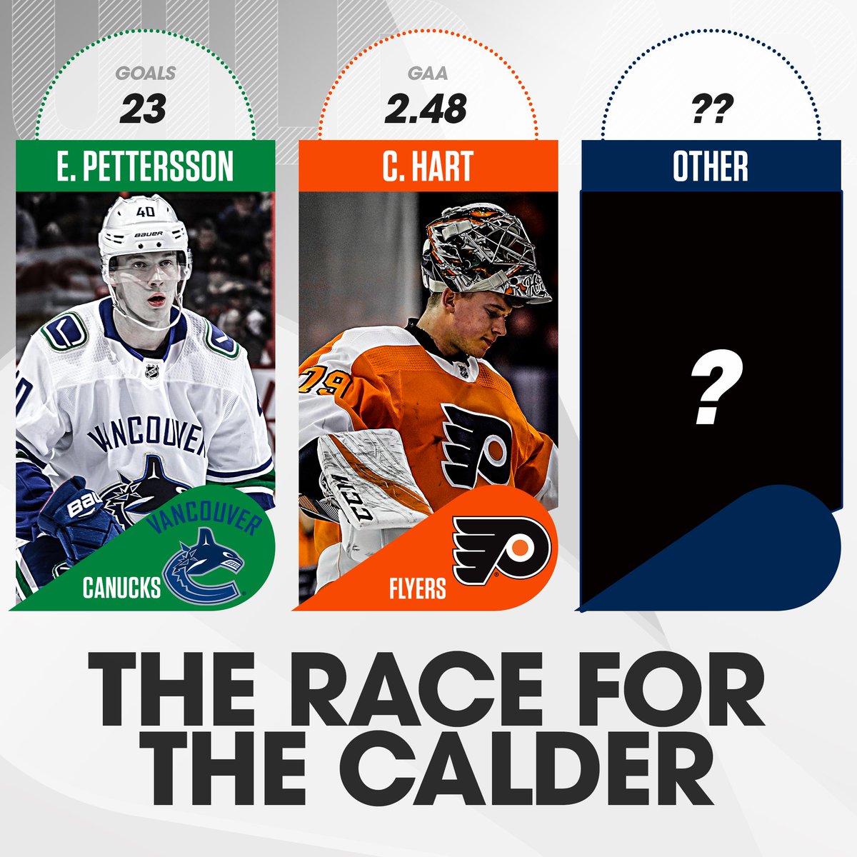 NBC Sports Hockey tweet media