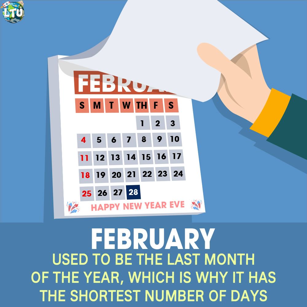 LTU_Jr's tweet photo. Anyways 😋  Happy New Year #LikeOldSchool
#LearnTheUniverse #LTU #Facts #nickelodeon #explore #explorepage #nerd #school #intelligent #teaching #information #knowledge #world #oldschool #february #feb #winter #calendar #savethedate #birthday #birth #days #day #doyouknow #history https://t.co/3K388nwOzY