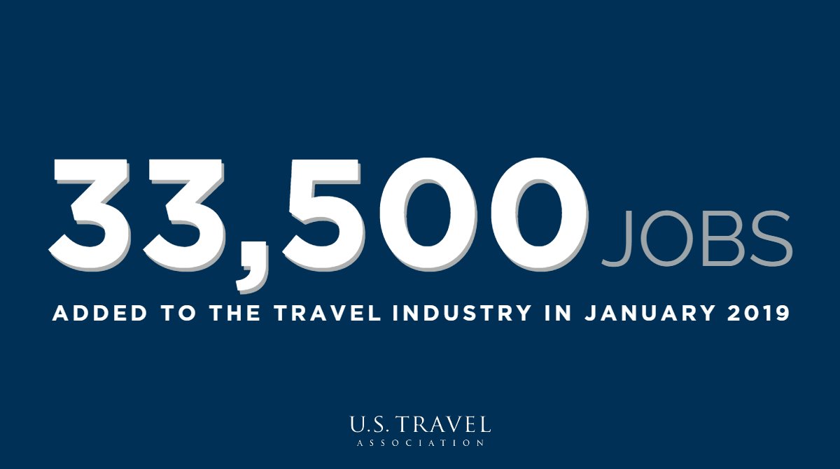 U.S. Travel tweet media