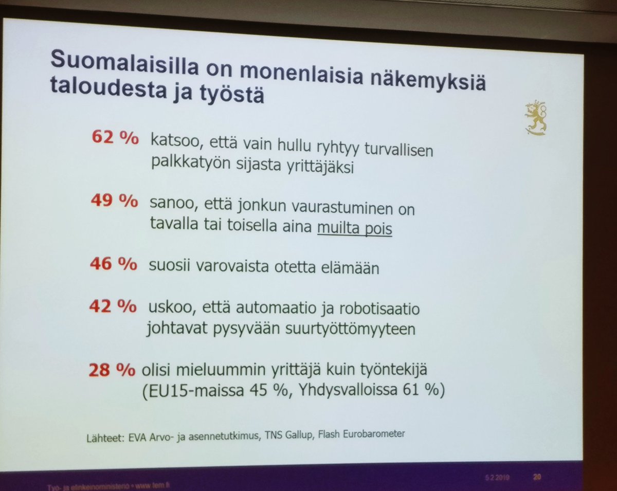 Gallupien kertomaa työstä ja taloudesta. 🤔 #työelämä  #suomentila <a href="/Timo_Lindholm/">Timo Lindholm</a> #jyuEMBA