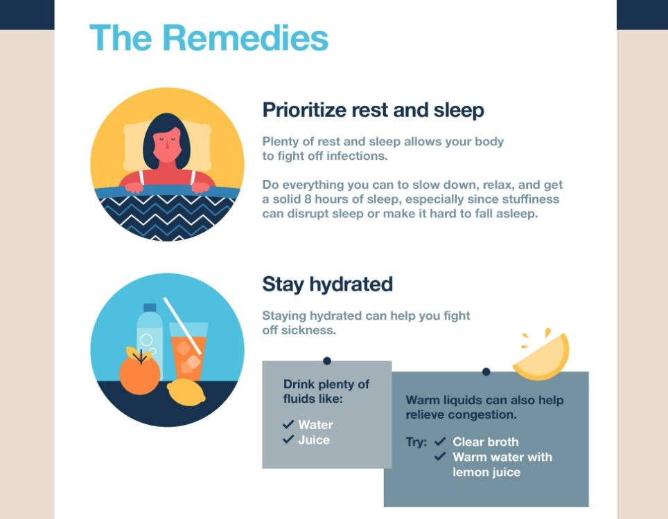 In the U.S., the common cold results in 20 million missed days of
work. In fact, the average adult has two to four colds with symptoms that can last seven to 10 days. quill.com/blog/lifestyle… #Cold #Flu #Natural