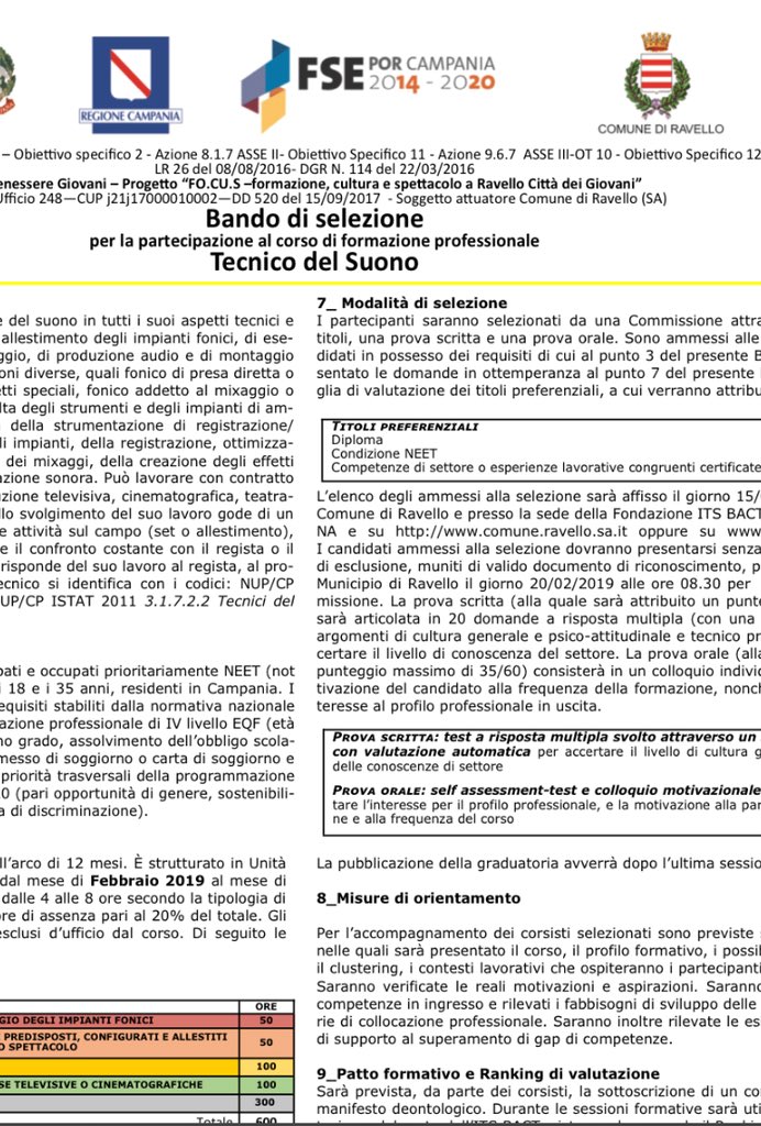 gianlucamansi's tweet image. A #Ravello promuovo con #benesseregiovani il Corso per tecnici audio.
Ho capito stasera da dove arrivano gli iscritti...
Direttamente da #Sanremo2019