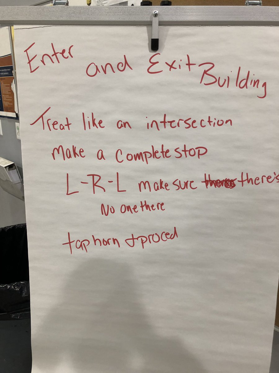 Leaving the building making sure we treat it as an intersection to