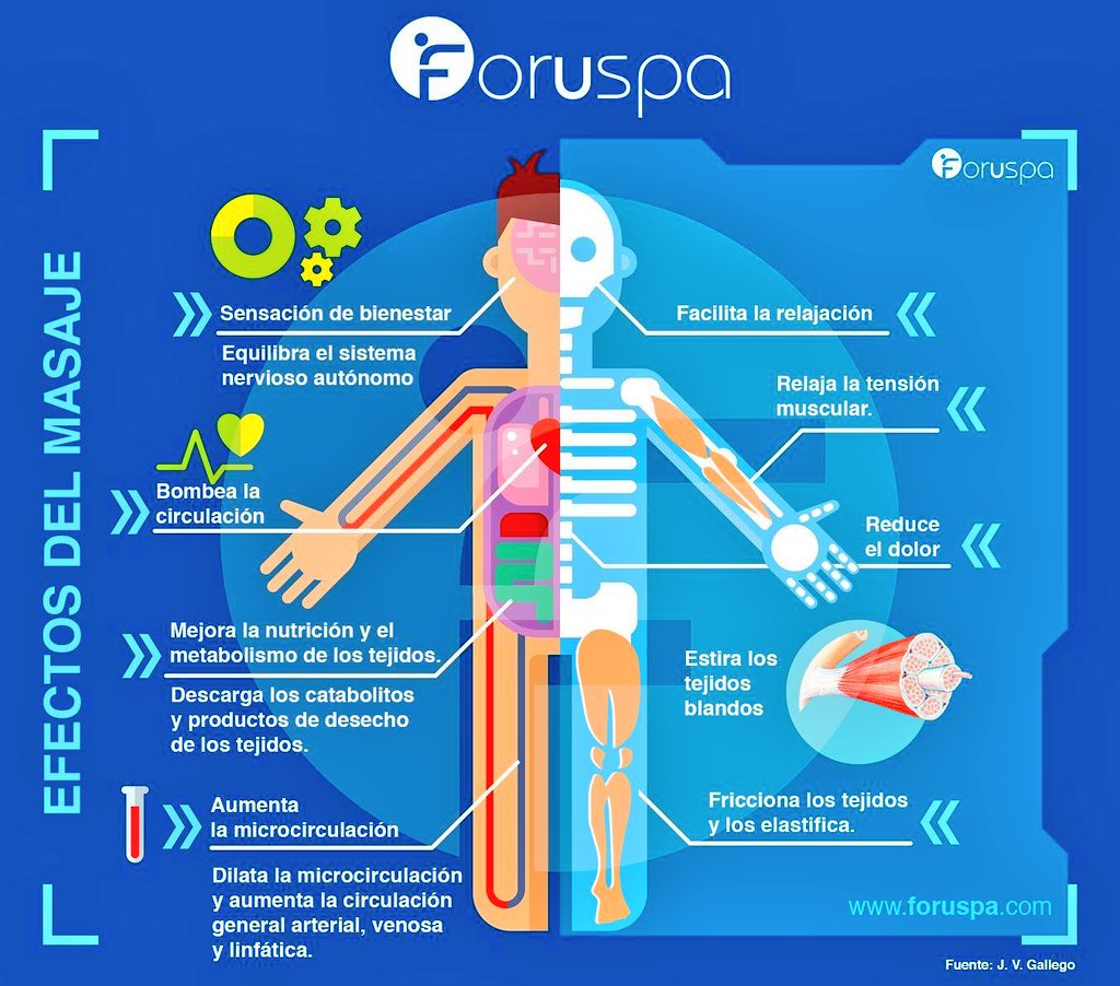 Foruspa tweet media