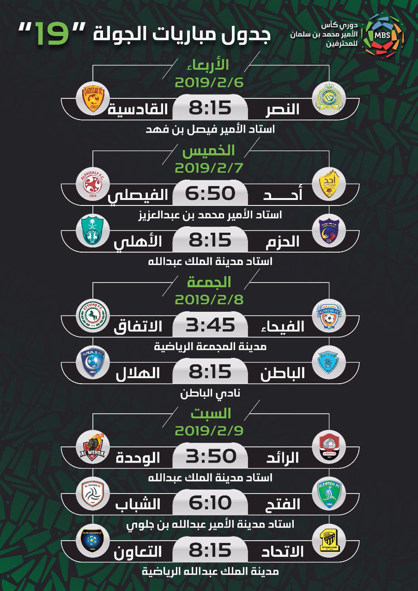 تقديم مباريات الجولة (19) من #دوري_كأس_الأمير_محمد_بن_سلمان