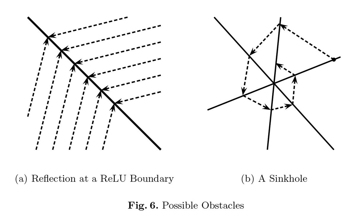 ebook self evolvable systems