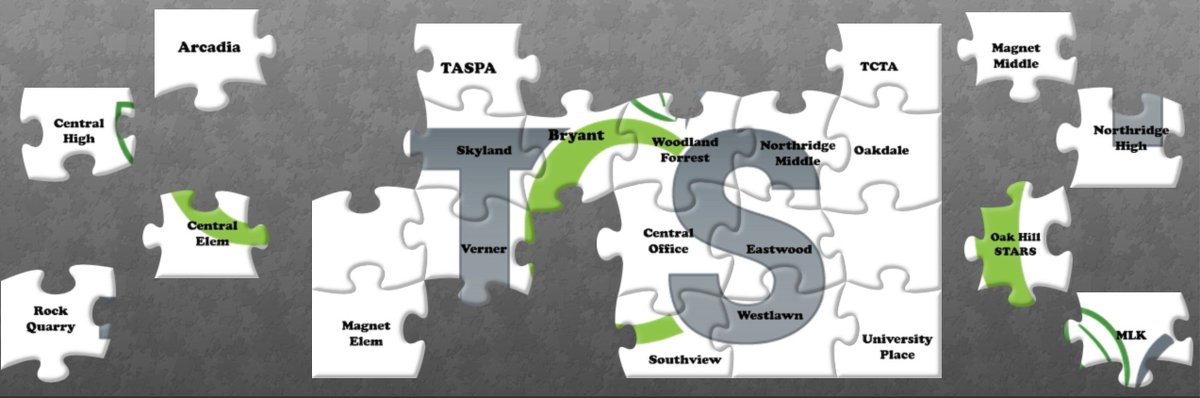 TCSBookinIt5k's tweet image. Yes! @TASPA_TCS and @WestlawnTCS have added their pieces to the puzzle! Who will be next? Can we complete the puzzle this week? (Spoiler alert: the answer is yes, but we will need your help!) #BookinItForTCSLibraries