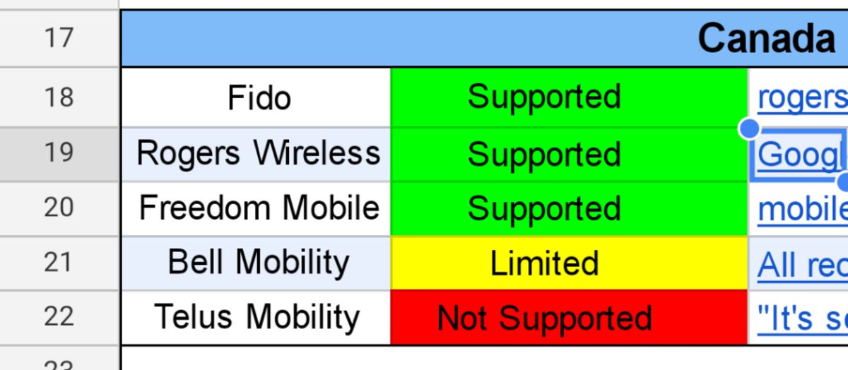 Wow <a href="/telusmobility/">TELUS Mobility</a> <a href="/telus/">TELUS</a> <a href="/Bell/">Bell</a> you really fell behind when it comes to advanced messaging for Android #RCS #RCSMessaging. Thanks <a href="/Rogers/">Rogers</a> <a href="/Fido/">FidoNet UK ISP</a> and <a href="/FreedomMobile/">Freedom Mobile</a> for leading the way and being the best choice in Canada.