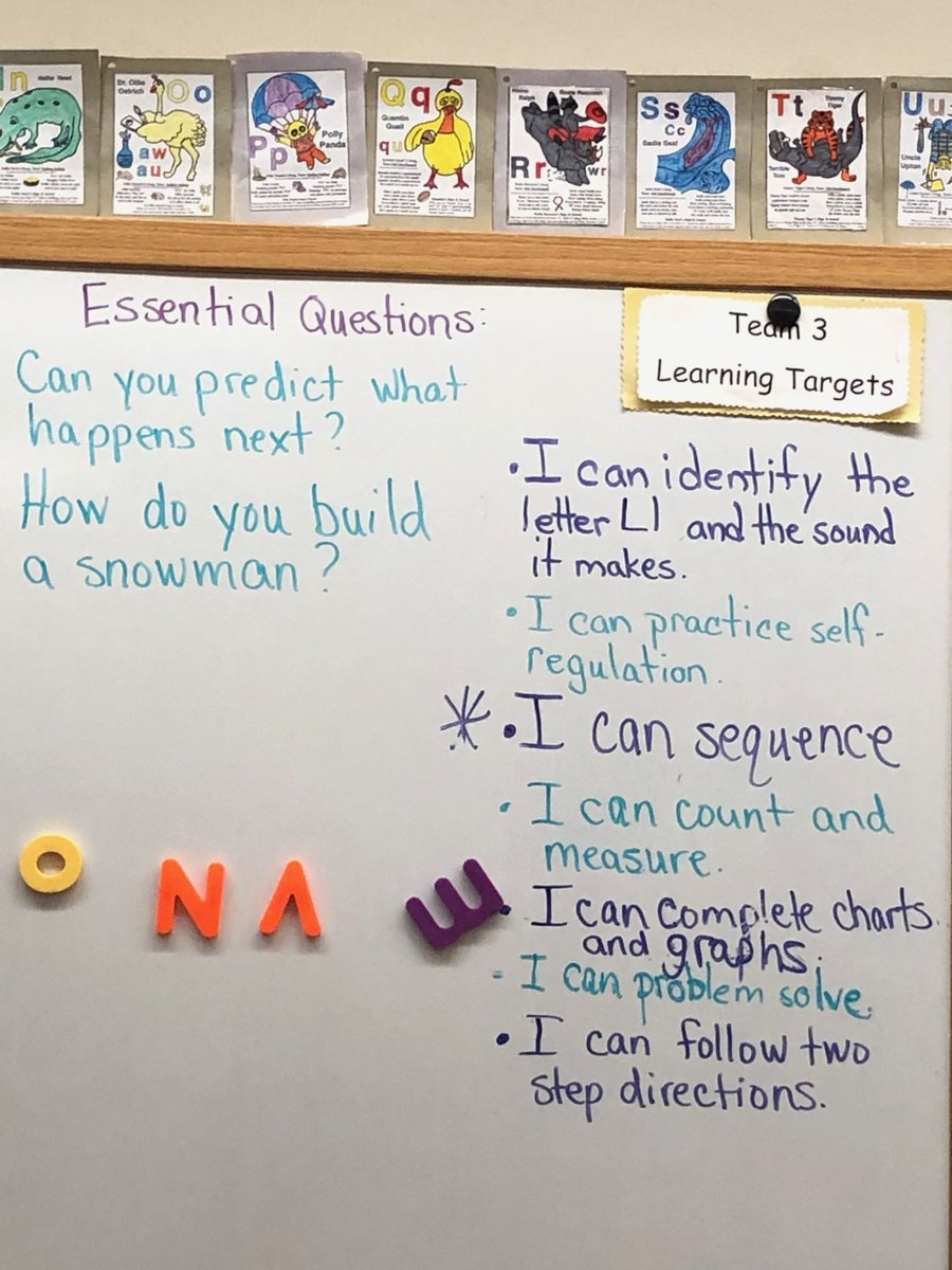 RSDlearning's tweet image. SECE Room 3 is a model classroom for small group, differentiation and student goal setting. #RitenourExcellence ⁦@RitenourSchools⁩ ⁦@drchriskilbride⁩ ⁦@RitFitNutrition⁩ ⁦@RSDOperations⁩ ⁦@KennethRoumpos⁩ ⁦@LindhorstDwight⁩ ⁦