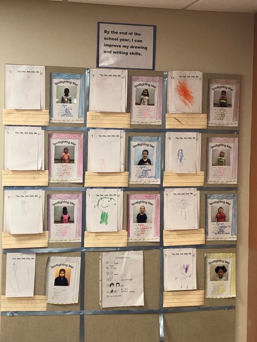 RSDlearning's tweet image. SECE Room 3 is a model classroom for small group, differentiation and student goal setting. #RitenourExcellence ⁦@RitenourSchools⁩ ⁦@drchriskilbride⁩ ⁦@RitFitNutrition⁩ ⁦@RSDOperations⁩ ⁦@KennethRoumpos⁩ ⁦@LindhorstDwight⁩ ⁦