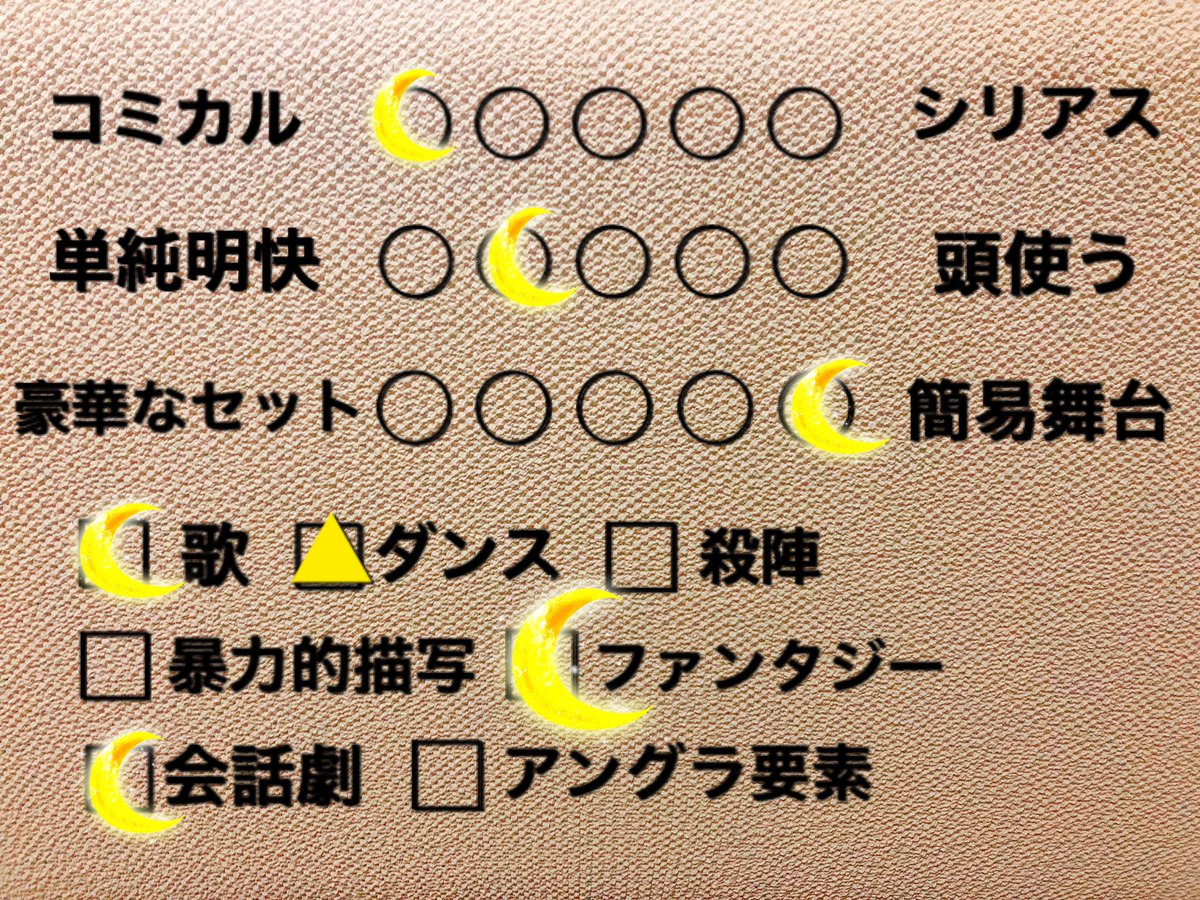 ajtdjp1's tweet photo. 【固定ツイート更新】
私なりの「こんな舞台だよシート」も作ったよ。（今後の演出で多少変動する可能性有）
追加し忘れたけど「シュール」の欄にもチェック入るかな。

-チケット予約-
https://t.co/DO3m3Nfvik

#歪な球体における夢の再生
#Bケイカク https://t.co/rRwVkVhWLV