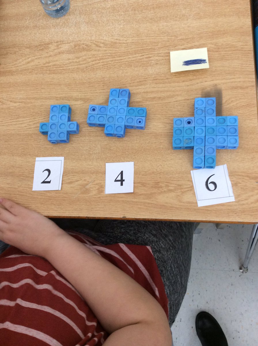 JamesKeatingES's tweet photo. Finding the Multiplier &amp; the Constant......but only 1 colour cube! 😜math fun! https://t.co/run43jkfJ1