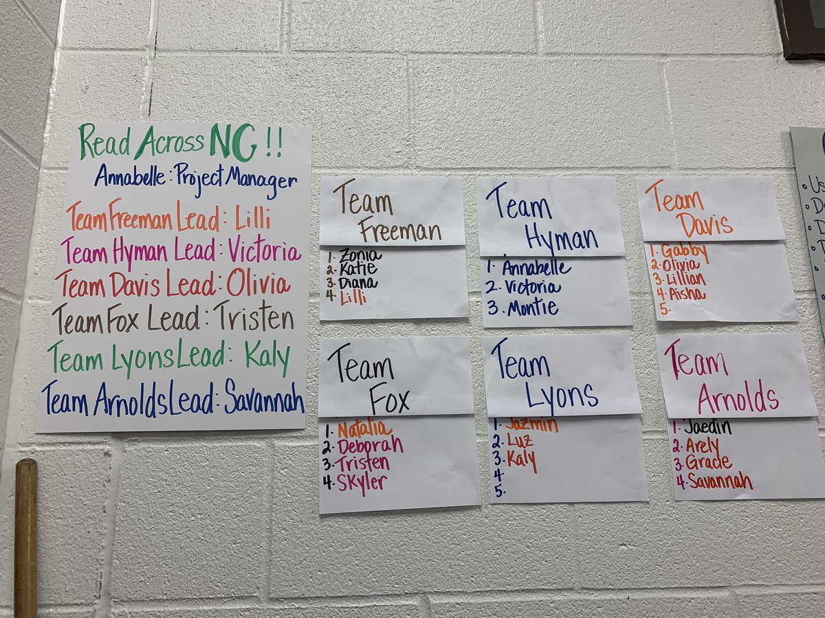 Reading Across North Carolina. <a href="/avmsKnights/">Apple Valley Middle</a> #teamphoenixavms <a href="/sherill_bateman/">Sherill Bateman</a>