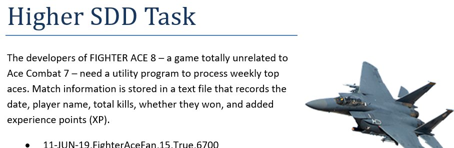 mrmckaycomp's tweet image. Today's Higher task. I've given up pretending they're not contrived... #HigherComputing #ACECOMBAT 😁