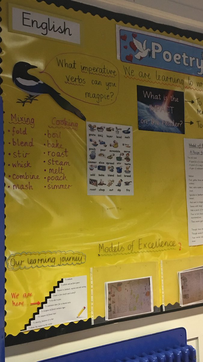 Cover your display boards with permanent Perspex sheets- instant working walls...seen at Langford Primary