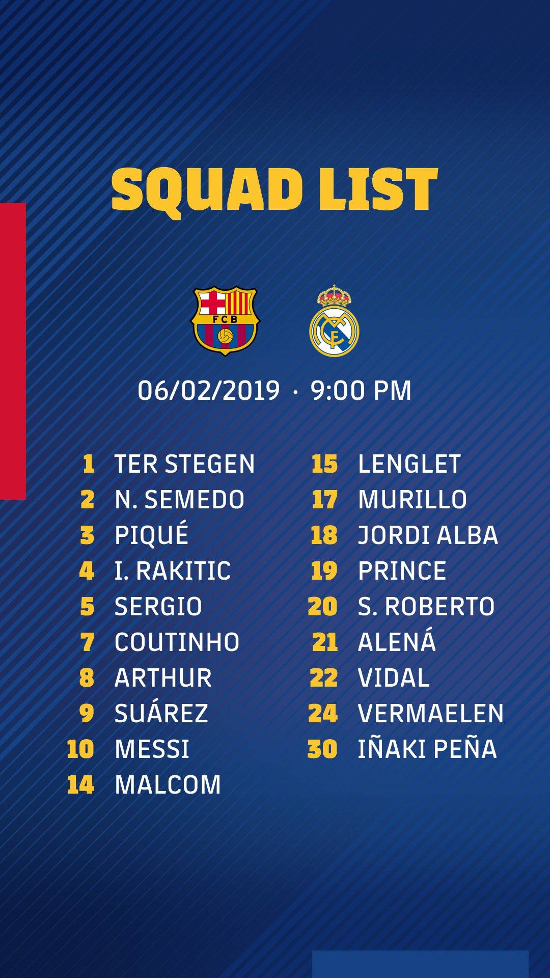 Selectie FC Barcelona vs Real Madrid