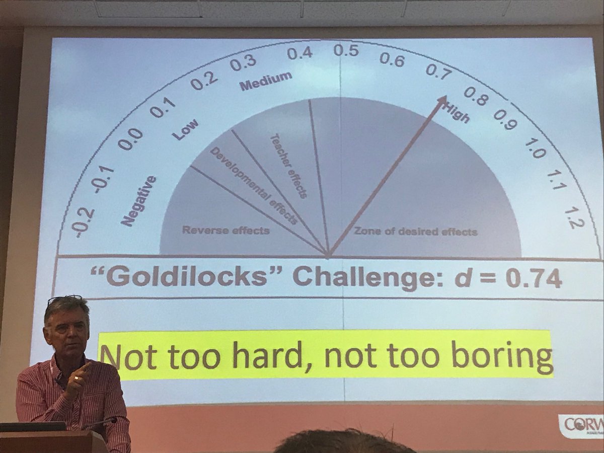 mtnshadows19602's tweet photo. Great quote by Dr. Hattie, “Kids become engaged when they learn”. Keep them learning... #ArizonaVL @amelia_corea @CorwinPress https://t.co/LypDLa9CR9