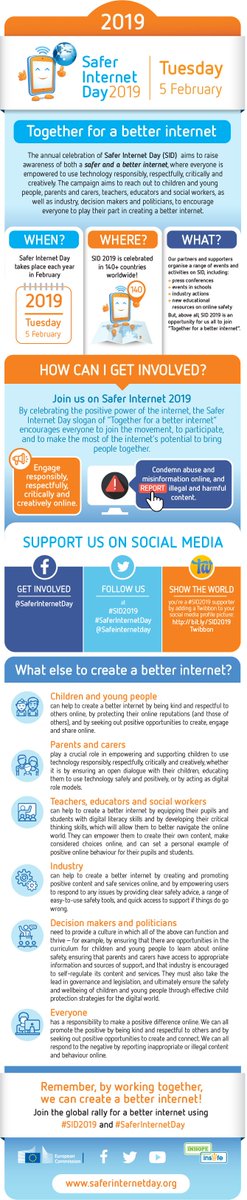 D95Technology's tweet image. Working together we can create a better Internet.  Be kind on-line.  Keep social media positive.  #SaferInternetDay #SID2019@D95SocialMedia #D95values high expectations